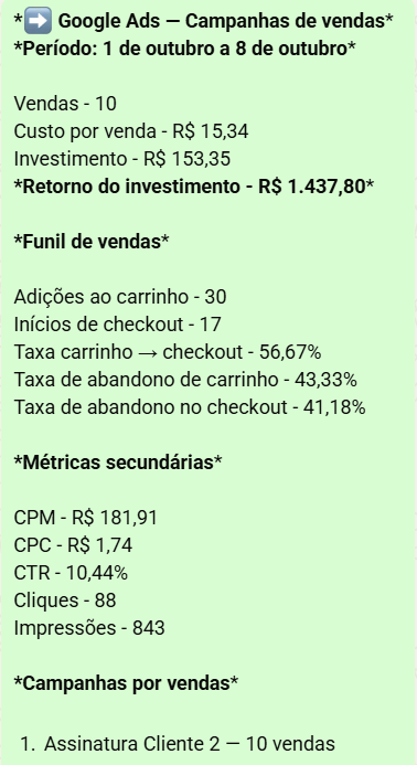 Relatório de Google Ads — campanhas de vendas